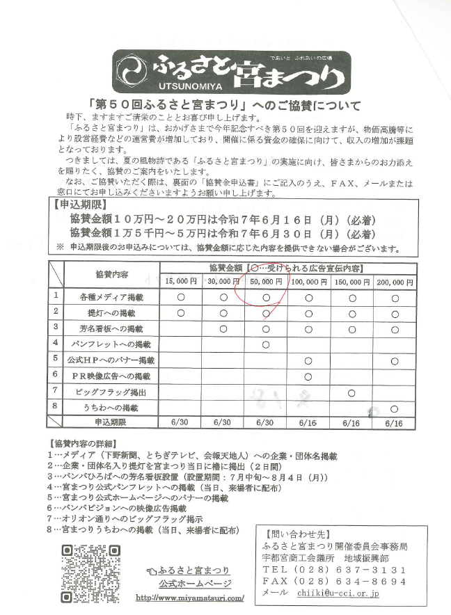 協賛について